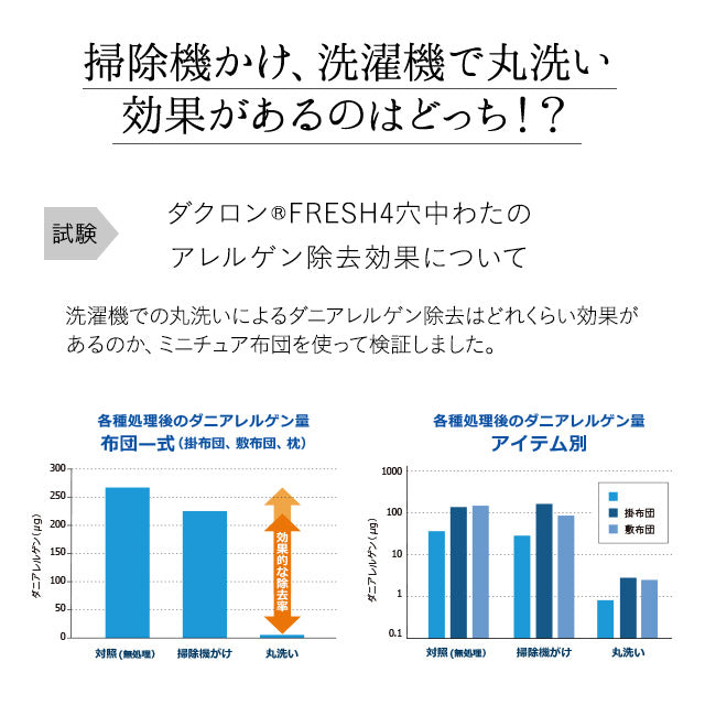 洗濯機で洗える2枚合わせ掛け布団 セミダブルサイズ フレッシュ4ホール ファイバーフィル