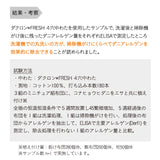 洗濯機で洗える2枚合わせ掛け布団 クイーンサイズ フレッシュ4ホール ファイバーフィル