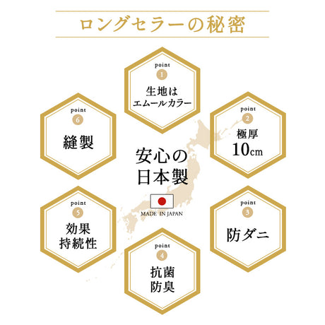 極厚敷き布団 ダブルサイズ 日本製 抗菌 防臭 防ダニ
