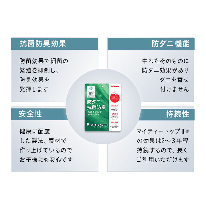 ◆まだ◆腰をしっかり支えるバランス敷き布団 シングルサイズ 日本製
