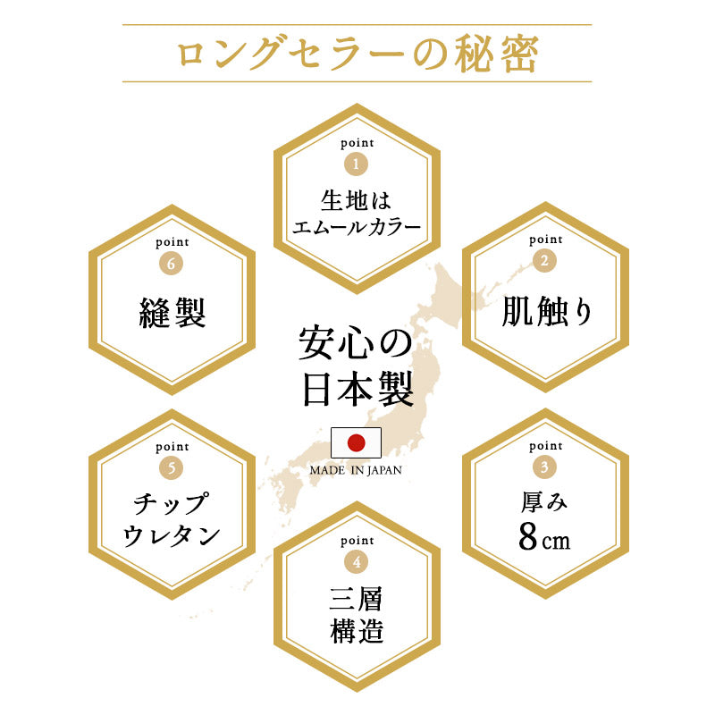敷き布団 シングル へたりにくい 日本製 【エムールカラー】 │ 布団