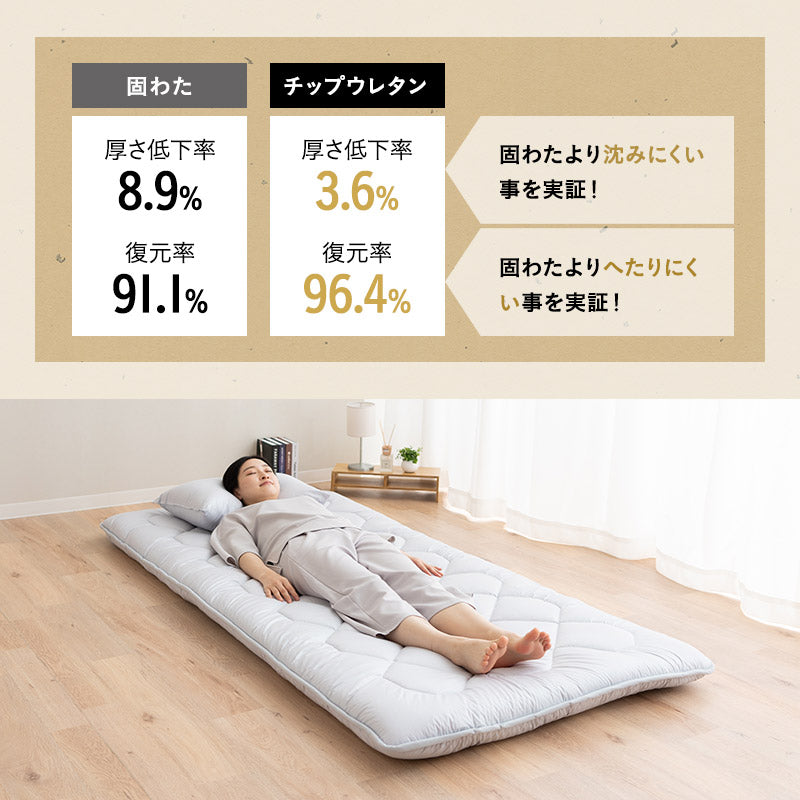 敷き布団 シングル へたりにくい 日本製 【エムールカラー】 │ 布団