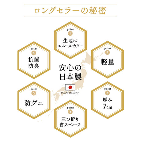 軽量敷き布団 シングルサイズ 日本製 抗菌 防臭 防ダニ