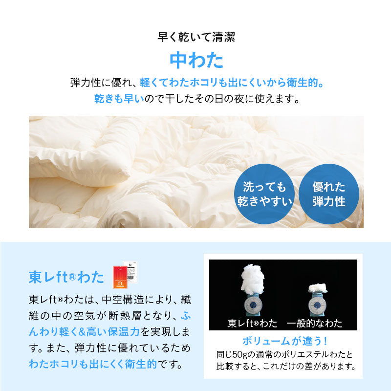 シングル　掛け布団　少し軽め　日本製 973111_4.jpg