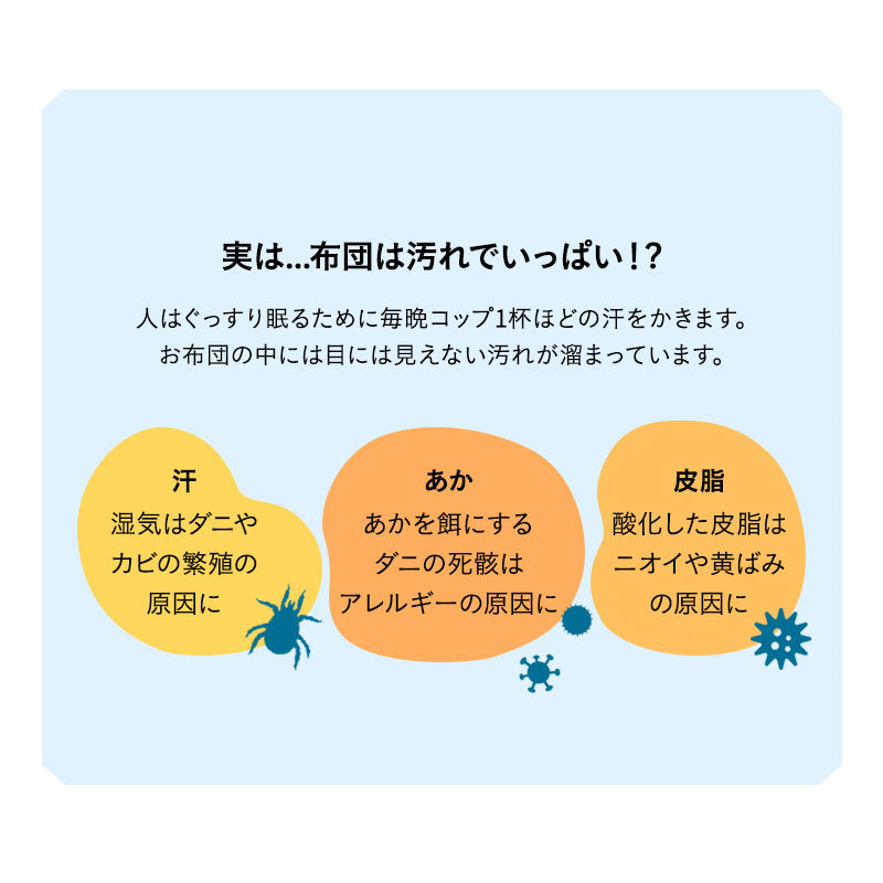 ベッド用 布団3点セット シングル 日本製 【ぜんぶ洗える】 │ 布団