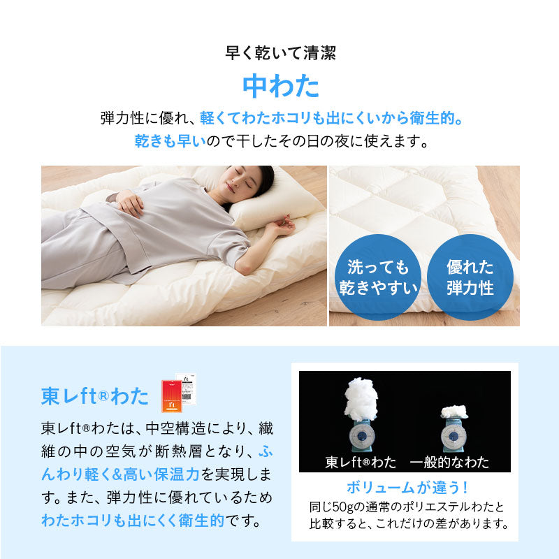 敷き布団 セミダブル 日本製 わた入り 【ぜんぶ洗える】 │ 布団・家具