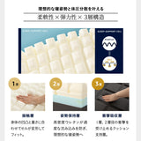 居間になる畳ベッド 選べるマットレス 2点セット ( #101 ジャストフレーム フラットタイプ ) シングル