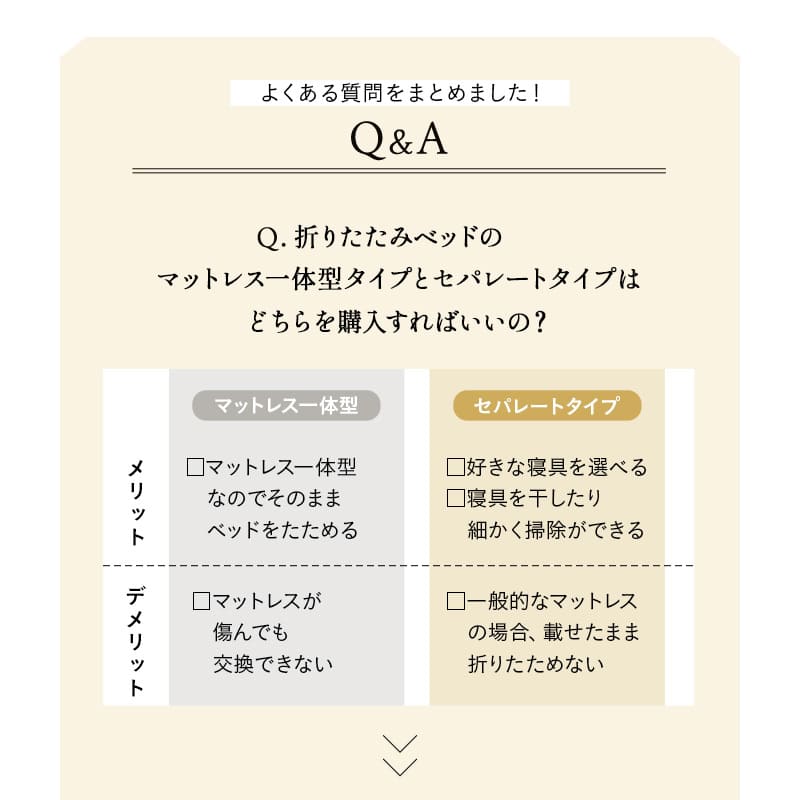 折りたたみベッド すのこベッド  完成品 横揺れ防止 安全ロック付き アシスト機能付き キャスター付き 取っ手付き 通気性 ショールーム体験可