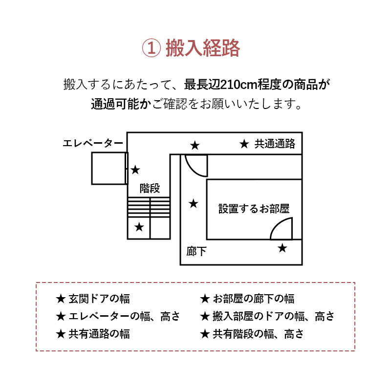 【開梱設置サービス】