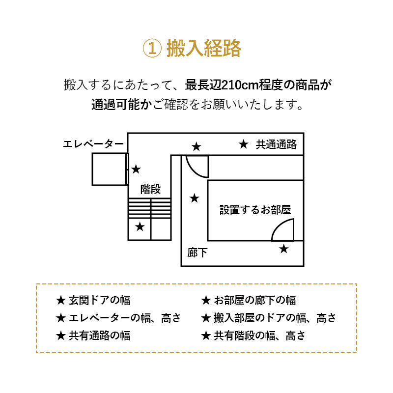 【引き取り＆組立設置サービスS】