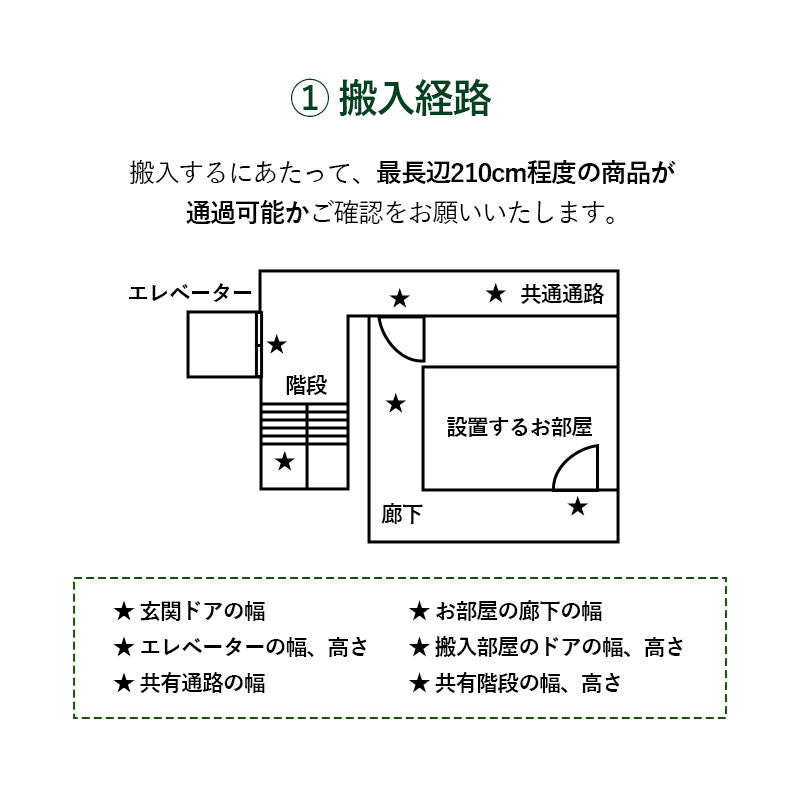 【組立設置サービスLL】