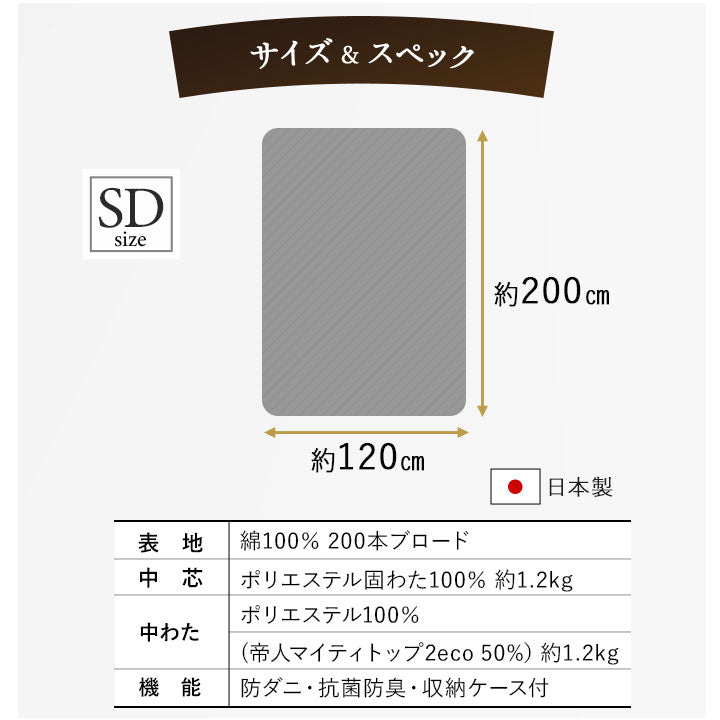 六つ折り 敷き布団 セミダブル(約120×200cm) 日本製 綿100% 日本製 軽量 6つ折り 敷き布団 セミダブルサイズ 約120×200cm