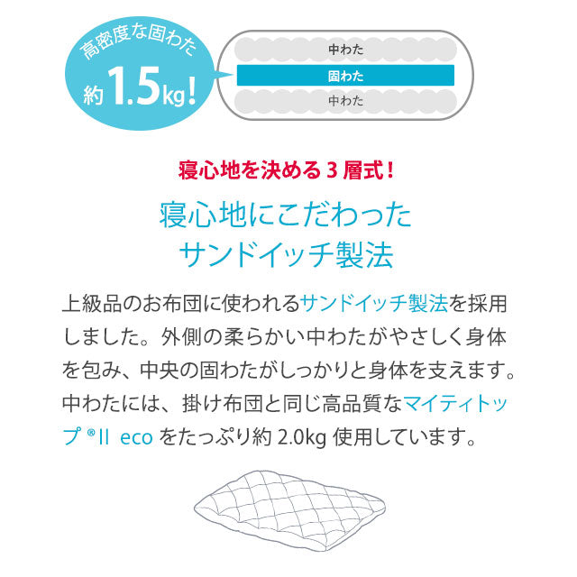 日本製 布団3点セット シングル （掛け布団・敷き布団・枕） 抗菌 防臭 防ダニ 掛け敷き枕 組布団 ゆる圧縮