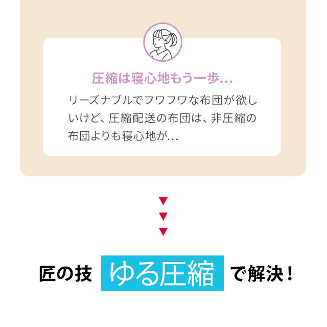 日本製 布団3点セット シングル （掛け布団・敷き布団・枕） 抗菌 防臭 防ダニ 掛け敷き枕 組布団 ゆる圧縮