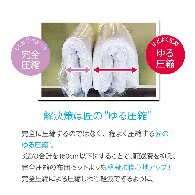 日本製 布団セット クイーン『クラッセ プラス』3層タイプ 枕の4点セット⭐️ 楽天市場】日本製 布団セット クイーン『クラッセ プラス』3層