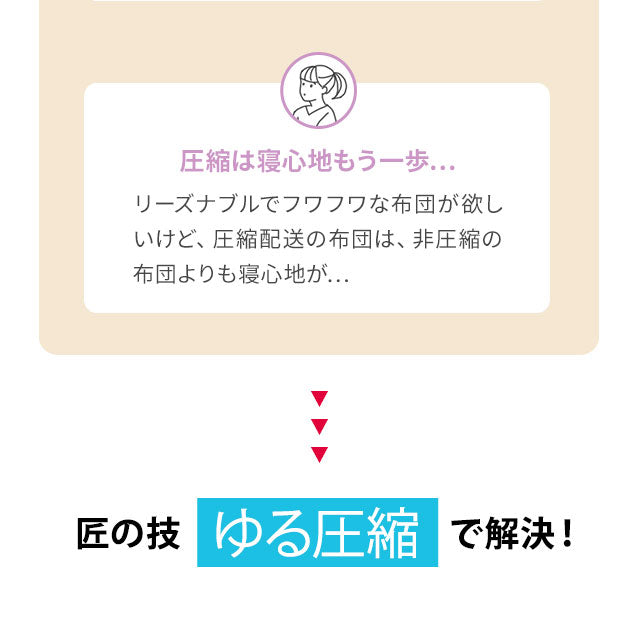 ◆要確認◆敷き布団 シングルサイズ 日本製 抗菌 防臭 防ダニ 綿100％ テイジン 寝具