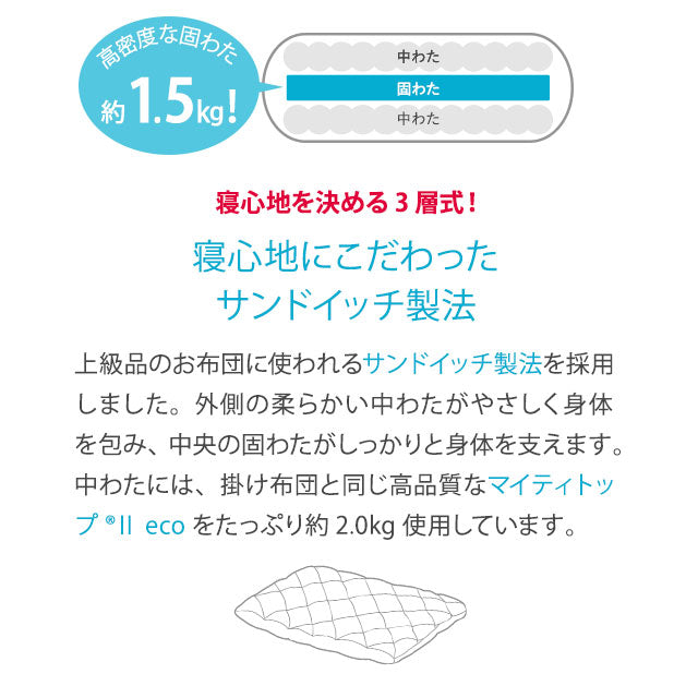 ◆要確認◆敷き布団 シングルサイズ 日本製 抗菌 防臭 防ダニ 綿100％ テイジン 寝具