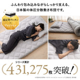 敷き布団 敷布団 日本製 体圧分散 抗菌・防臭・防ダニ 3層 高反発ウレタン 防ダニ布団 抗菌布団 ウレタン敷き布団 体圧分散敷き布団 軽量 オールシーズン ウレタン入り エムールの日本製布団