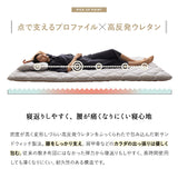 敷き布団 敷布団 日本製 体圧分散 抗菌・防臭・防ダニ 3層 高反発ウレタン 防ダニ布団 抗菌布団 ウレタン敷き布団 体圧分散敷き布団 軽量 オールシーズン ウレタン入り エムールの日本製布団
