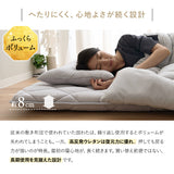 敷き布団 敷布団 日本製 体圧分散 抗菌・防臭・防ダニ 3層 高反発ウレタン 防ダニ布団 抗菌布団 ウレタン敷き布団 体圧分散敷き布団 軽量 オールシーズン ウレタン入り エムールの日本製布団