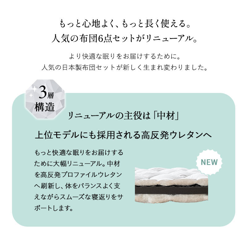 エムールの「ダニを通さない」日本製布団 6点セット シングル （掛け布団・敷き布団・枕・布団カバー） 抗菌 防臭 防ダニ 組布団 布団セット 掛け敷き枕 ウレタン入り