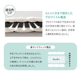 エムールの「ダニを通さない」日本製布団 6点セット シングル （掛け布団・敷き布団・枕・布団カバー） 抗菌 防臭 防ダニ 組布団 布団セット 掛け敷き枕 ウレタン入り