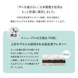 エムールの「ダニを通さない」日本製布団 敷き布団 敷布団 シングル 体圧分散 抗菌・防臭・防ダニ 3層 高反発ウレタン 防ダニ布団 抗菌布団 ウレタン入り