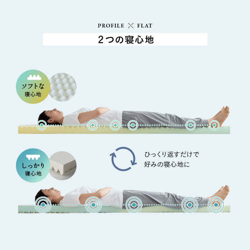 布団マットレス FUJI セミシングル シングル ダブル クイーン キング