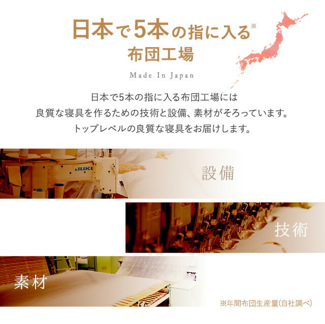 まるで布団のような 長座布団 クッション Mサイズ 日本製 綿100％ 抗菌 防臭 防ダニ加工