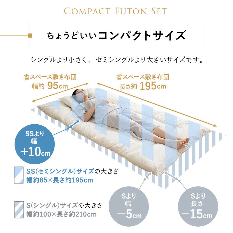 省スペース 布団セット シングル 日本製 抗菌・防臭・防ダニ │布団