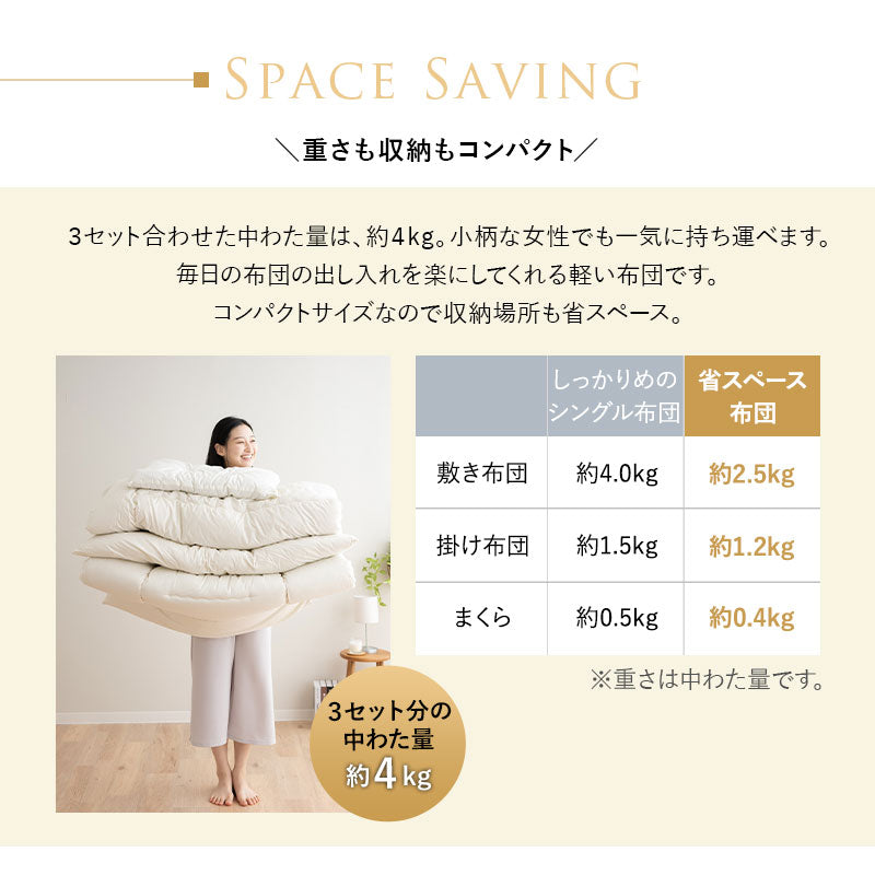 省スペース 布団セット シングル 日本製 抗菌・防臭・防ダニ │布団