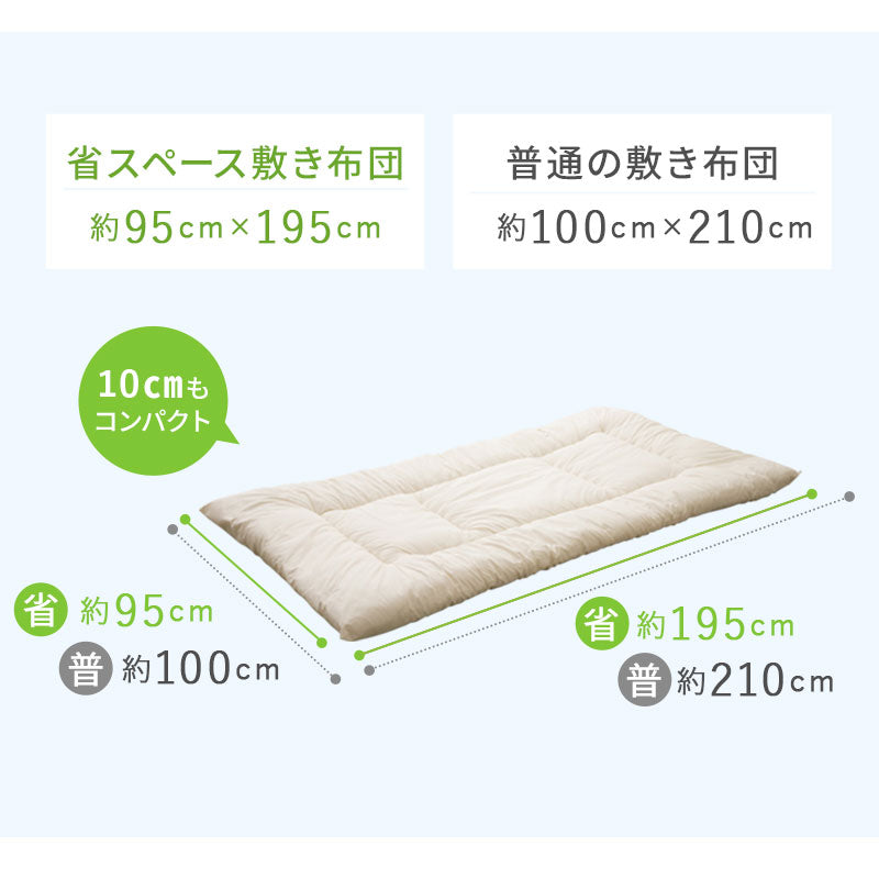 省スペース敷き布団  日本製 コンパクト 抗菌 防臭 防ダニ  折りたたみベッド シングル