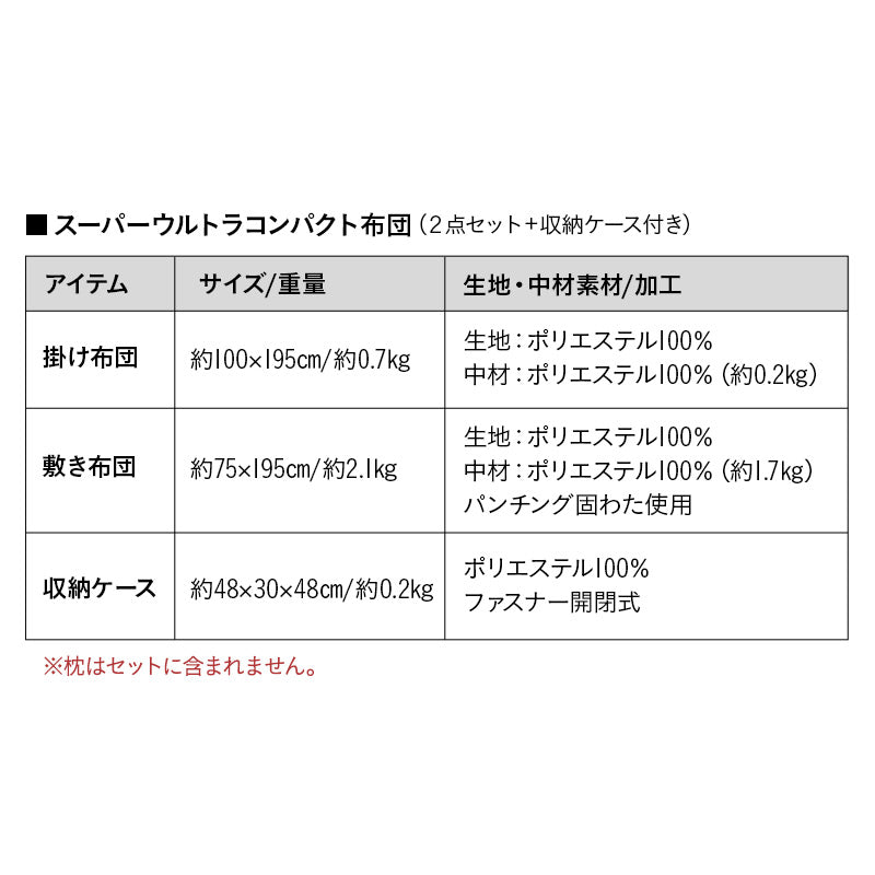 スーパーウルトラコンパクト 布団3点セット セミシングル （掛け布団・敷き布団・収納ケース） 折りたたみ 掛け敷き コンパクト 省スペース
