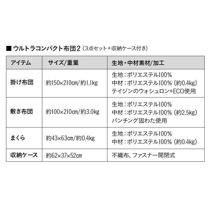 ウルトラコンパクト 布団4点セット シングル （掛け布団・敷き布団・枕・収納ケース）折りたたみ 掛け敷き枕 コンパクト 省スペース