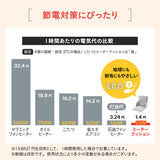 ヒータークッション 椅子用ヒーター シートヒーター 省エネ タイマー付