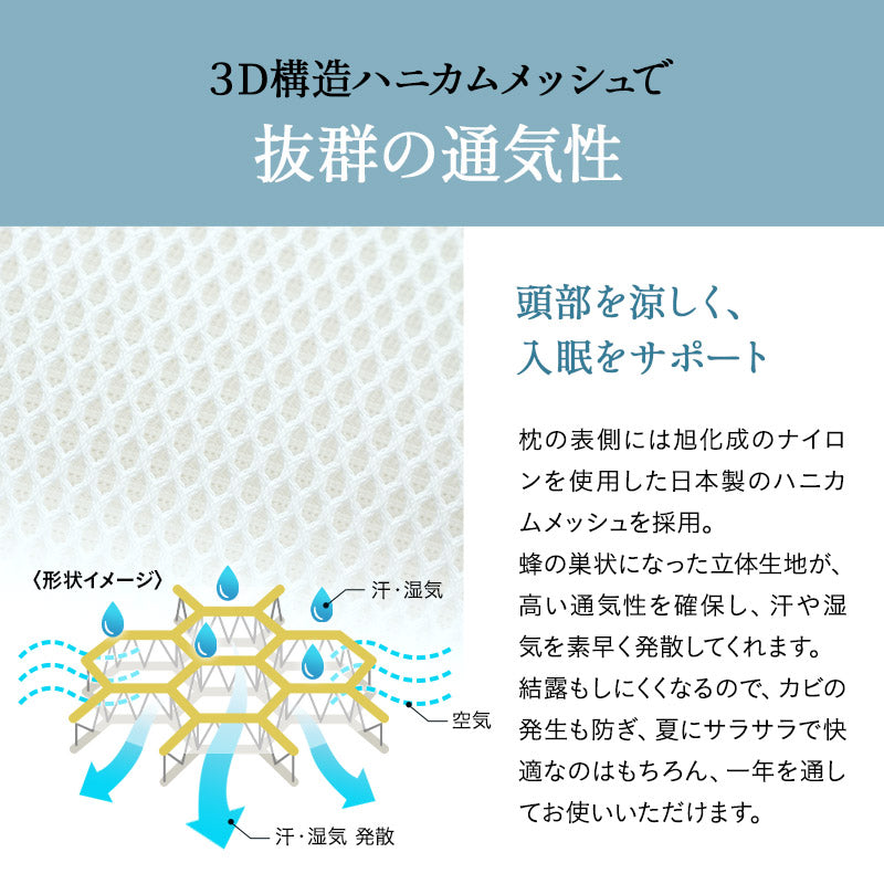風が通るハニカムメッシュ枕 ビーズ枕 ワイドサイズ 43×70cm セミオーダー式 枕 まくら マクラ ピロー 増量用ビーズ付き 高さ調節可能 洗濯機で丸洗い可能