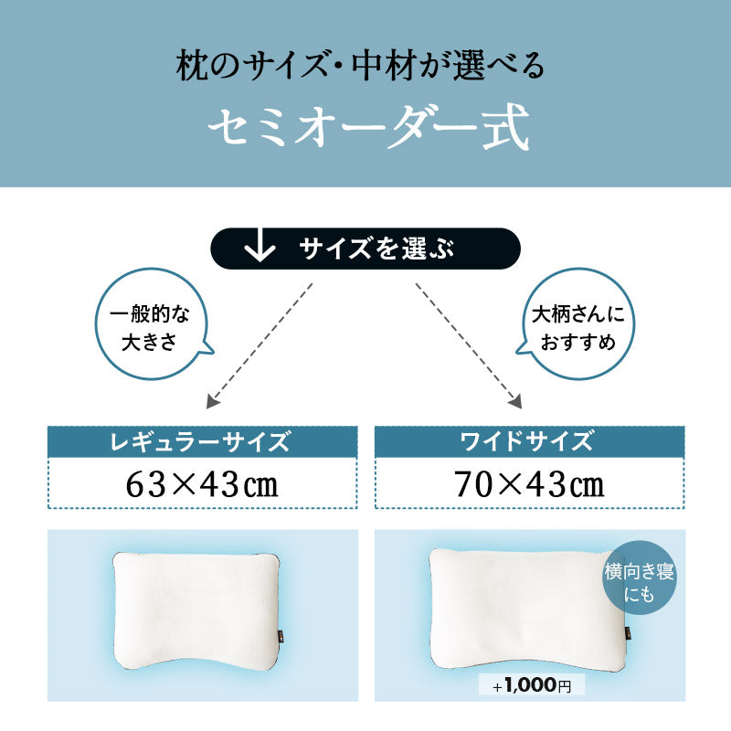 風が通るハニカムメッシュ枕 ビーズ枕 ワイドサイズ 43×70cm セミオーダー式 枕 まくら マクラ ピロー 増量用ビーズ付き 高さ調節可能 洗濯機で丸洗い可能
