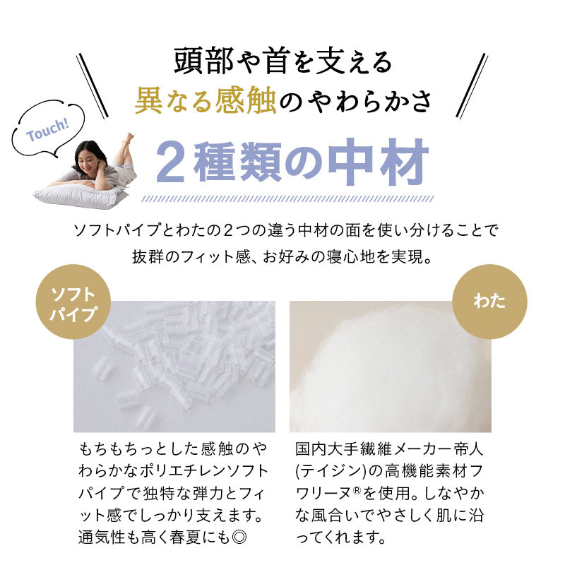 こだわり重ね枕 日本製 綿100％ 丸洗い パイプ わた 自分好みの寝姿勢に合わせる枕 変形枕 タオル枕 自分に合う枕