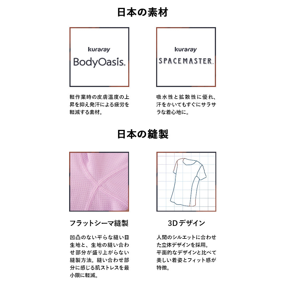 パジャマ スリープウェア キッズ 子供用 寝衣 パジャマ ウェア ナイトウエア 上着 寝巻き 寝間着 睡眠 スリープテック