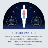 3D構造体 三つ折りマットレス DX 折りたたみ 高反発 丸洗い可 通気性抜群 寝返りサポート 青山ショールーム体験可