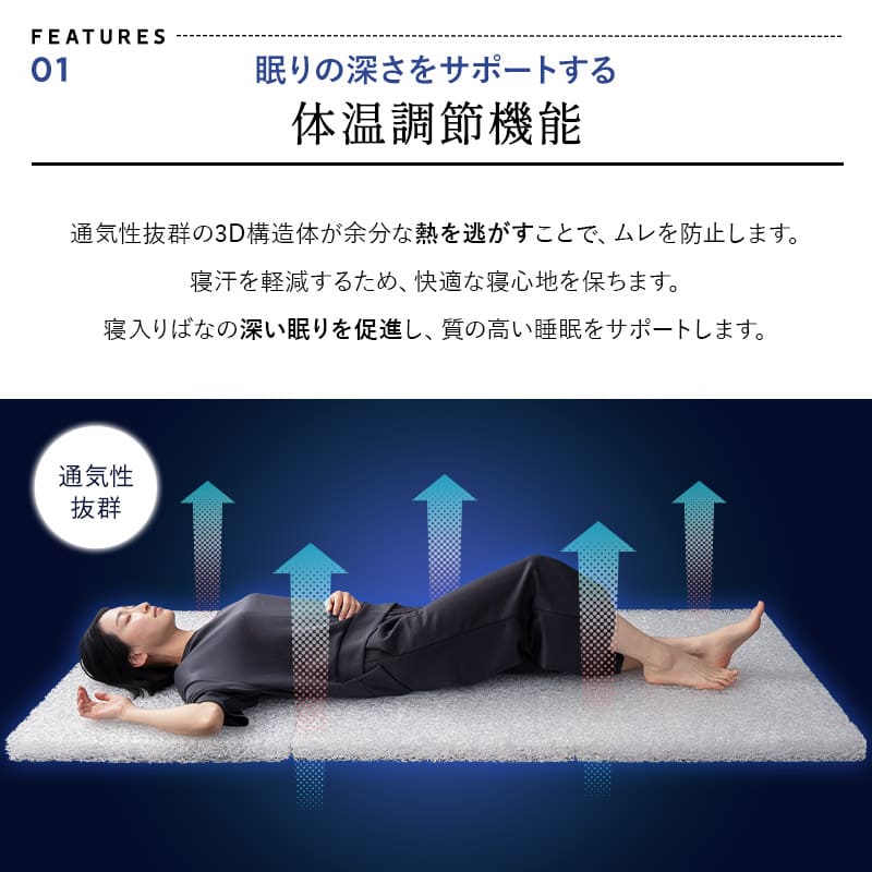 三つ折りマットレス シングル 3D構造体 高反発 ファイバー 丸洗い