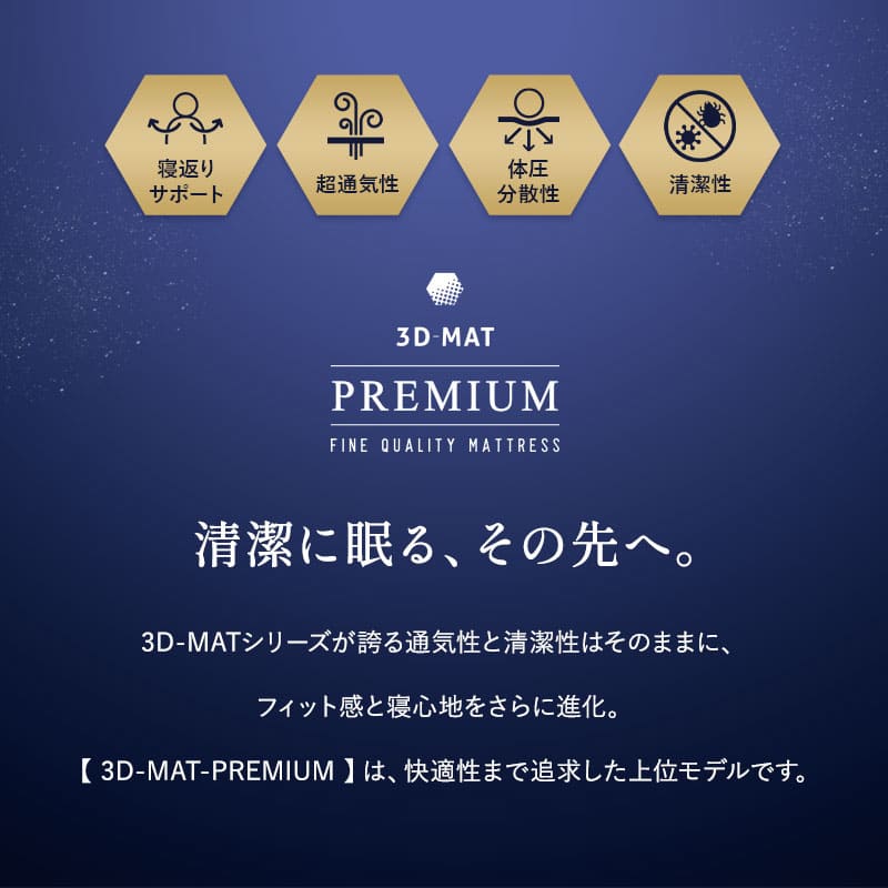 3D構造体 三つ折りマットレス 3D-MAT-PREMIUM プレミアム 折りたたみ 高反発 ファイバー 丸洗い可 通気性抜群 寝返りサポート ベッドパッド内蔵