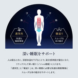 3D構造体 三つ折りマットレス 3D-MAT-PREMIUM プレミアム 折りたたみ 高反発 ファイバー 丸洗い可 通気性抜群 寝返りサポート ベッドパッド内蔵