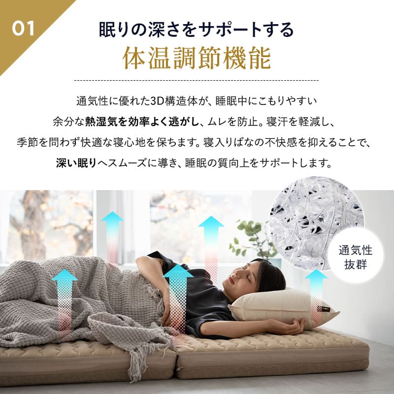 三つ折りマットレス シングル 3D構造体 高反発 ファイバー 洗える
