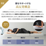 3D構造体 三つ折りマットレス 3D-MAT-PREMIUM プレミアム 折りたたみ 高反発 ファイバー 丸洗い可 通気性抜群 寝返りサポート ベッドパッド内蔵