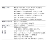 3D構造体 三つ折りマットレス 3D-MAT-PREMIUM プレミアム 折りたたみ 高反発 ファイバー 丸洗い可 通気性抜群 寝返りサポート ベッドパッド内蔵