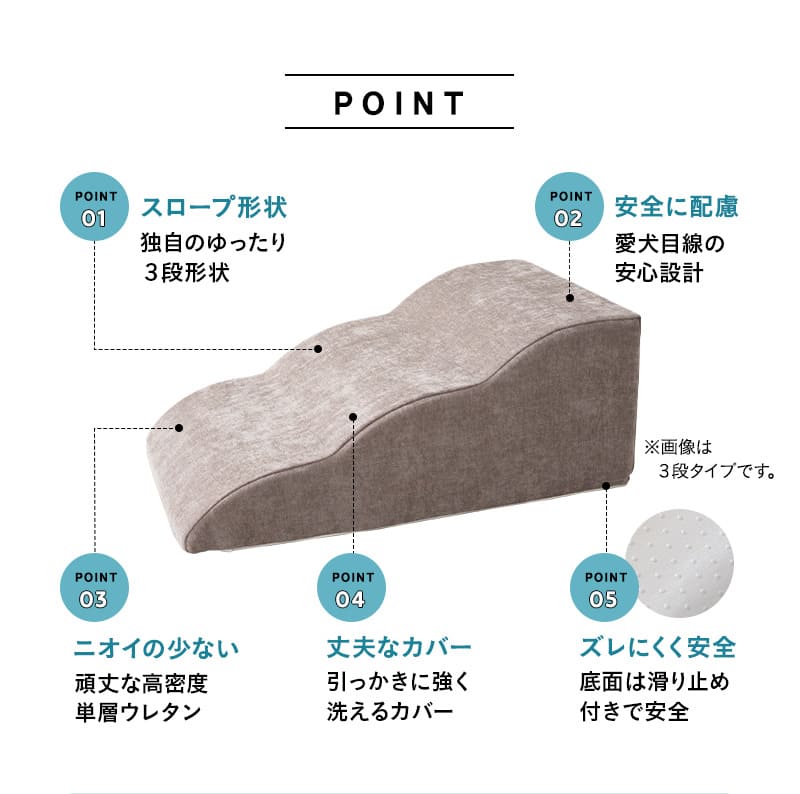 ドッグスロープ 3段 4段 幅45cm 小型犬 パピー シニア スロープ ステップ 階段 踏み台 短足犬 老犬 高齢犬 犬用 ペット用 犬用スロープ ペットスロープ ペットステップ 段差解消 ケガ防止 介護用品 ペット用品
