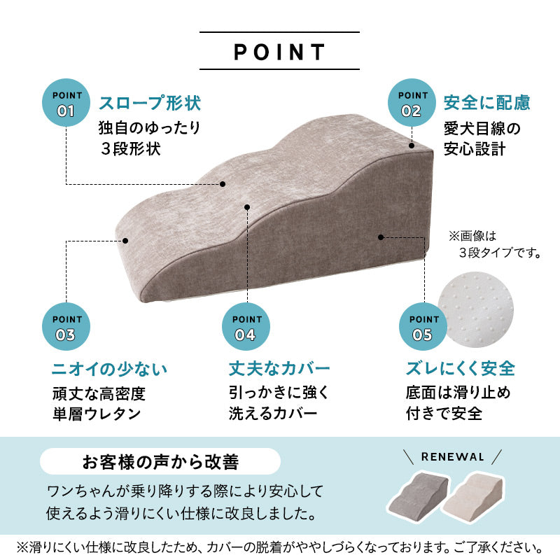 ドッグスロープ 3段 4段 スロープ ステップ 犬 ペット用 階段 踏み台