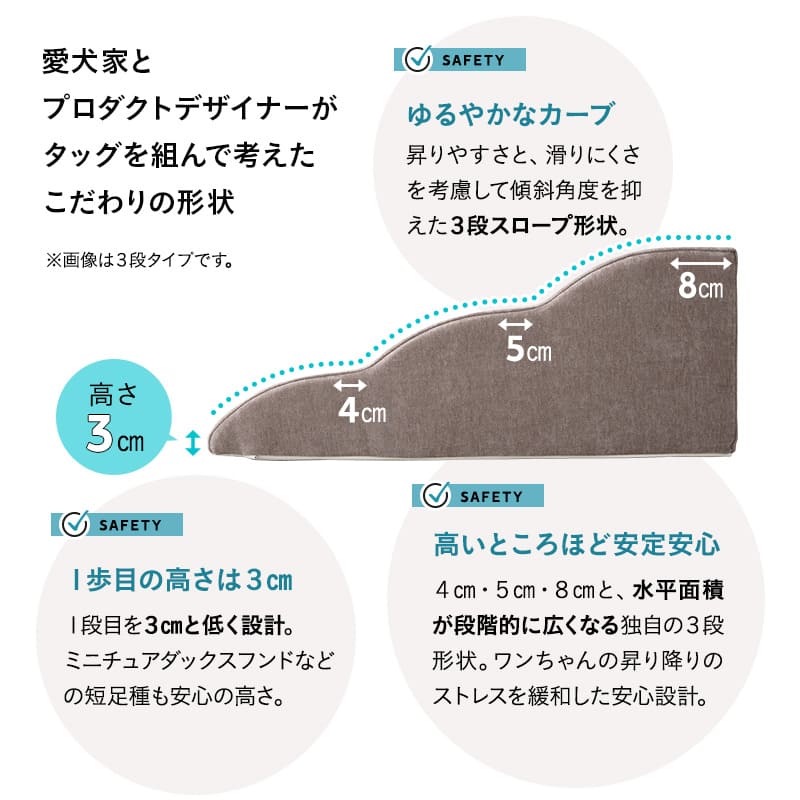 ドッグスロープ 3段 4段 スロープ ステップ 犬 ペット用 階段 踏み台