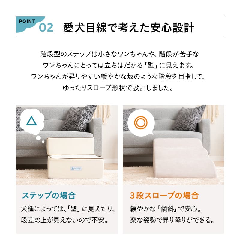 ドッグスロープ 3段 4段 スロープ ステップ 犬 ペット用 階段 踏み台